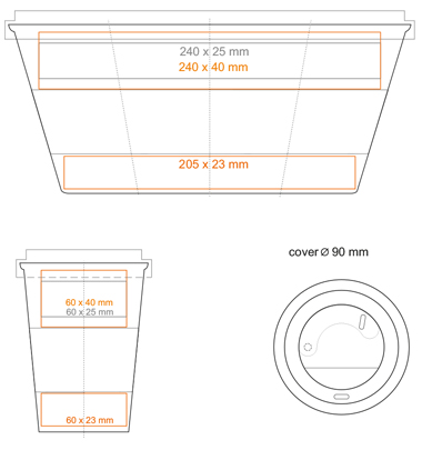 Standardowe powierzchnie nadruku